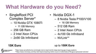 What Hardware do you Need?
• SingleRoot PCI
Complex Server*
– 10 Nvidia GTX 1080Ti
• 11 GB Memory
– 256 GB Ram
– 2 Intel Xeon CPUs
– 2x56 Gb Infiniband
15K Euro
• Nvidia DGX-1
– 8 Nvidia Tesla P100/V100
• 16 GB Memory
– 512 GB Ram
– 2 Intel Xeon CPUs
– 4x100 Gb Infiniband
– NVLink**
up to 150K Euro
*https://www.servethehome.com/single-root-or-dual-root-for-deep-learning-gpu-to-gpu-systems
**https://www.microway.com/hpc-tech-tips/comparing-nvlink-vs-pci-e-nvidia-tesla-p100-gpus-openpower-servers/
 