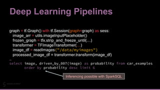 Deep Learning Pipelines
19#EUai8
graph = tf.Graph() with tf.Session(graph=graph) as sess:
image_arr = utils.imageInputPlaceholder()
frozen_graph = tfx.strip_and_freeze_until(…)
transformer = TFImageTransformer(…)
image_df = readImages("/data/myimages")
processed_image_df = transformer.transform(image_df)
…
select image, driven_by_007(image) as probability from car_examples
order by probability desc limit 6
Inferencing possible with SparkSQL
 