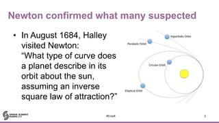 Newton confirmed what many suspected
• In August 1684, Halley
visited Newton:
“What type of curve does
a planet describe in its
orbit about the sun,
assuming an inverse
square law of attraction?”
2#EUai8
 