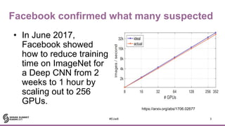 • In June 2017,
Facebook showed
how to reduce training
time on ImageNet for
a Deep CNN from 2
weeks to 1 hour by
scaling out to 256
GPUs.
3#EUai8
https://arxiv.org/abs/1706.02677
Facebook confirmed what many suspected
 