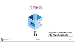 DEMO
43#EUai8
Register and Play for today:
http://spark.hops.site
 