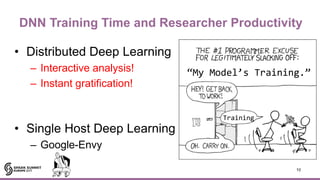 DNN Training Time and Researcher Productivity
• Distributed Deep Learning
– Interactive analysis!
– Instant gratification!
• Single Host Deep Learning
– Google-Envy
10
“My Model’s Training.”
Training
 