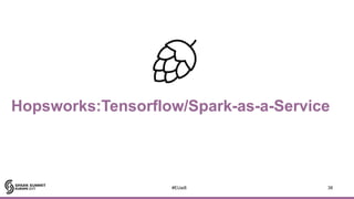 Hopsworks:Tensorflow/Spark-as-a-Service
38#EUai8
 