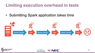 Limiting execution overhead in tests
• Submitting Spark application takes time
81
TestSpark submit Spark submit Test Spark...