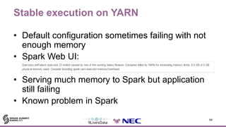 Stable execution on YARN
• Default configuration sometimes failing with not
enough memory
• Spark Web UI:
• Serving much m...