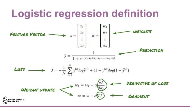 Lessons Learned while Implementing a Sparse Logistic Regression Algor…