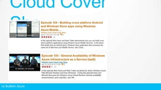 Le Bulletin Azure
Cloud Cover
Show
 