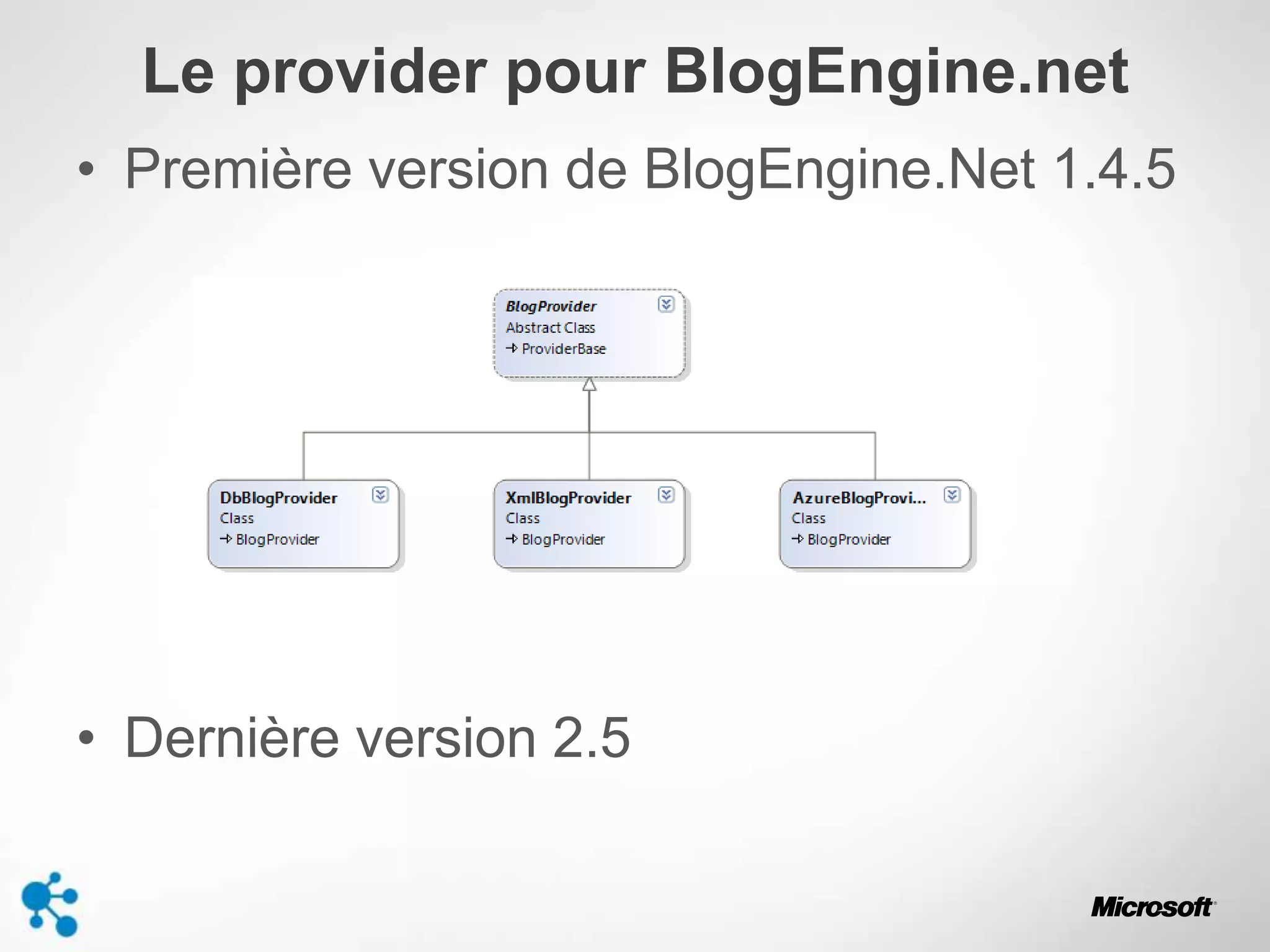 Le provider pour BlogEngine.net
• Première version de BlogEngine.Net 1.4.5
• Dernière version 2.5