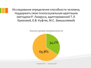 Исследование определения способности человека,
поддержать свою психосоциальную адаптацию
(методики Р. Лазаруса, адаптированной Т.Л.
Крюковой, Е.В. Куфтяк, М.С. Замышляевой)
7
 