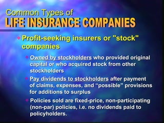 Common Types of Profit-seeking insurers or "stock" companies LIFE INSURANCE COMPANIES  Policies sold are fixed-price, non-participating  (non-par) policies, i.e. no dividends paid to  policyholders. Pay dividends to stockholders  after payment of claims, expenses, and “possible ”  provisions  for additions to surplus Owned by stockholders  who provided original capital or who acquired stock from other  stockholders 