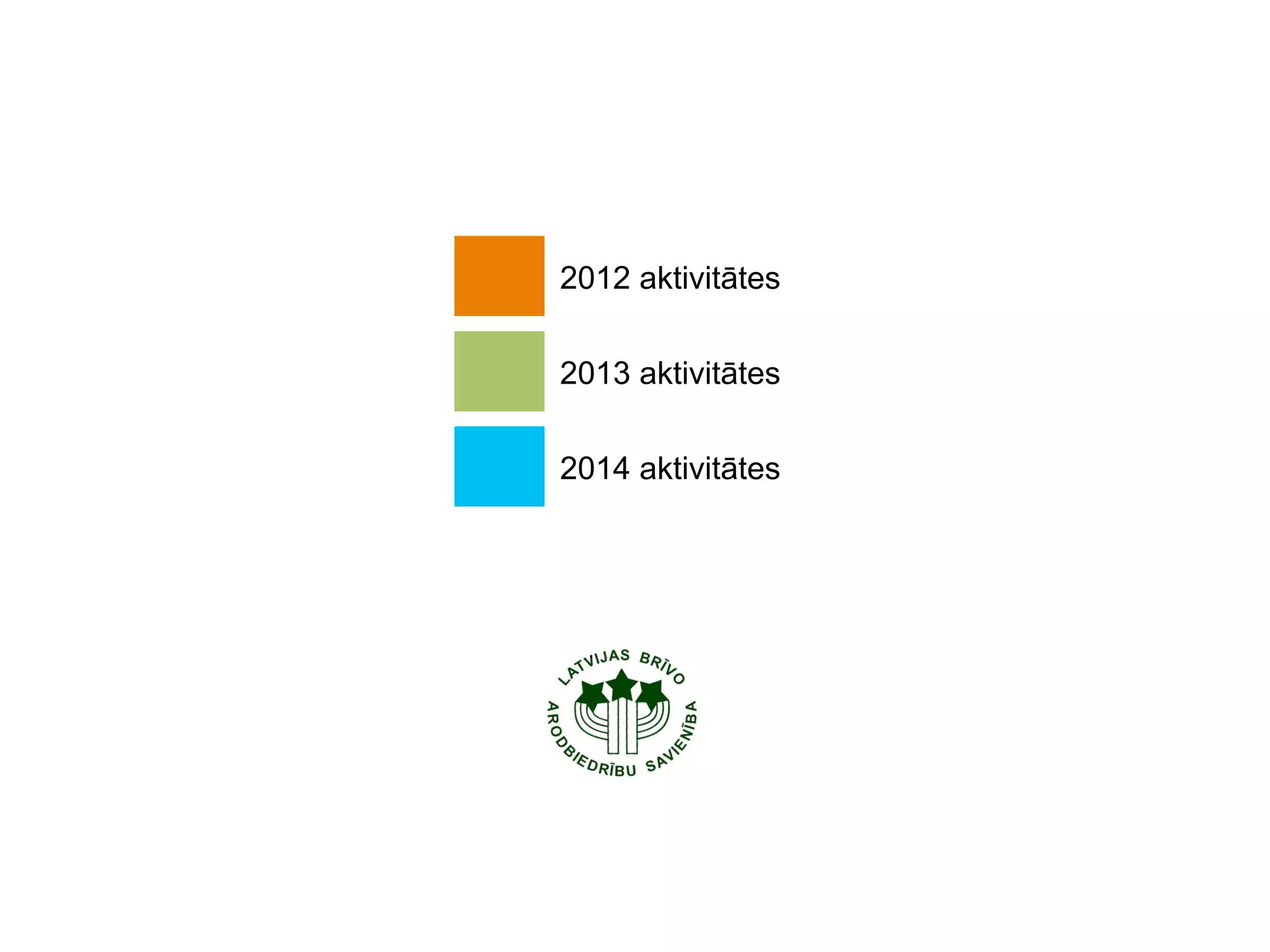 2012 aktivitātes
2013 aktivitātes
2014 aktivitātes

 