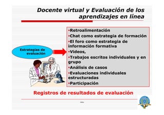 Competencias docentes de la Educacion Virtual1