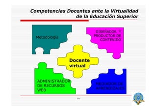 Competencias docentes de la Educacion Virtual1