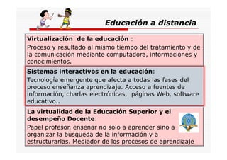 Competencias docentes de la Educacion Virtual1