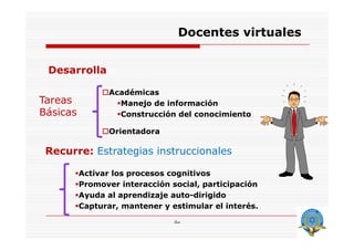 Competencias docentes de la Educacion Virtual1