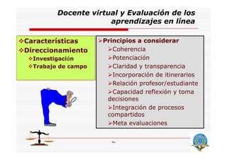 Competencias docentes de la Educacion Virtual1