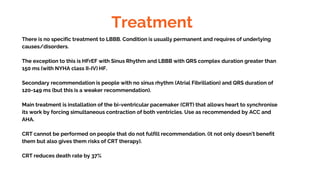 Lbbb Pacemaker Risks LBBB.pptx