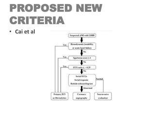 PROPOSED NEW
CRITERIA
• Cai et al
 