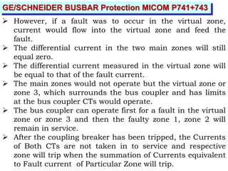 GE/SCHNEIDER BUSBAR Protection MICOM P741+743
 However, if a fault was to occur in the virtual zone,
current would flow into the virtual zone and feed the
fault.
 The differential current in the two main zones will still
equal zero.
 The differential current measured in the virtual zone will
be equal to that of the fault current.
 The main zones would not operate but the virtual zone or
zone 3, which surrounds the bus coupler and has limits
at the bus coupler CTs would operate.
 The bus coupler can operate first for a fault in the virtual
zone or zone 3 and then the faulty zone 1, zone 2 will
remain in service.
 After the coupling breaker has been tripped, the Currents
of Both CTs are not taken in to service and respective
zone will trip when the summation of Currents equivalent
to Fault current of Particular Zone will trip.
 