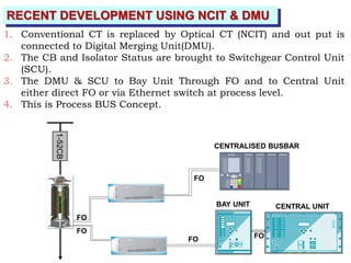 RECENT DEVELOPMENT USING NCIT & DMU
1. Conventional CT is replaced by Optical CT (NCIT) and out put is
connected to Digital Merging Unit(DMU).
2. The CB and Isolator Status are brought to Switchgear Control Unit
(SCU).
3. The DMU & SCU to Bay Unit Through FO and to Central Unit
either direct FO or via Ethernet switch at process level.
4. This is Process BUS Concept.
BAY UNIT
1-52CB
FO
FO
CENTRAL UNIT
FO
FO
FO
CENTRALISED BUSBAR
 