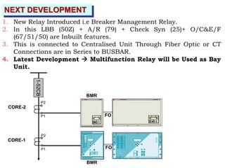 NEXT DEVELOPMENT
CORE-2
CORE-1
1. New Relay Introduced i.e Breaker Management Relay.
2. In this LBB (50Z) + A/R (79) + Check Syn (25)+ O/C&E/F
(67/51/50) are Inbuilt features.
3. This is connected to Centralised Unit Through Fiber Optic or CT
Connections are in Series to BUSBAR.
4. Latest Development  Multifunction Relay will be Used as Bay
Unit.
P2
P1
P2
P1
BMR
FO
BMR
1-52CB
FO
 