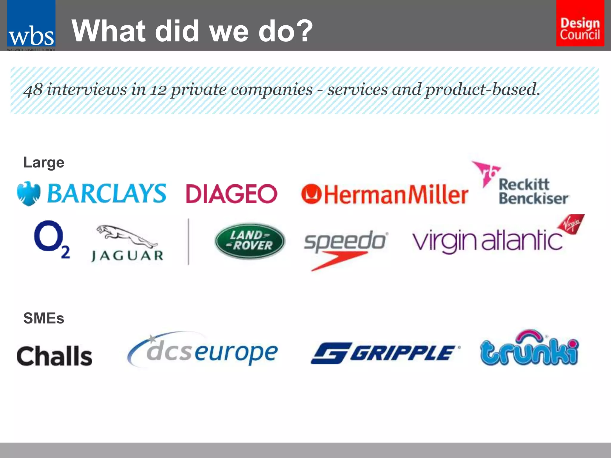 What did we do?
48 interviews in 12 private companies - services and product-based.

Large

SMEs

 