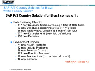 © The Lubrizol Corporation 2011, all rights reserved
SAP R/3 Country Solution for Brazil
What is a Country Solution?
SAP R/3 Country Solution for Brazil comes with:
 Data Dictionary Objects:
– 147 new Database tables containing a total of 1013 fields
– 93 new Structures containing a total of 1718 fields
– 56 new Table Views, containing a total of 366 fields
– 577 new Data elements (new field definitions)
– 150 new Domains
 Development Objects:
– 71 new ABAP Programs
– 22 new Include Programs
– 29 new Function Groups
– 202 new Function Modules
– 16 new Transactions (but no menu structure)
– 42 new Screens
*Ref. SAP Release 4.7
 