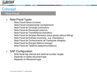 © The Lubrizol Corporation 2011, all rights reserved
 Nota Fiscal Types
– Nota Fiscal Fatura (invoice)
– Nota Fiscal Complementar (complement)
– Nota Fiscal de Correção (correction)
– Nota Fiscal de Devolução (returns)
– Nota Fiscal de Transferência (transfers)
– Nota Fiscal de Simples Remessa (issue goods without billing)
– Nota Fiscal de Entrada (incoming - e.g. Importation)
– Nota Fiscal de Conhecimento de Transporte (freights)
– Nota Fiscal de Energia Elétrica (energy)
– Nota Fiscal de Telefonia (telecomunications)
 SAP Configuration
– Nota fiscal has internal and external number ranges
– Depends on Sales document type
– Depends on Movement type
Nota Fiscal
Concept
 