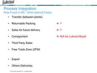 © The Lubrizol Corporation 2011, all rights reserved
• Transfer (between plants)
• Returnable Packing  ?
• Sales for future delivery  ?
• Consignment  N/A for Lubrizol Brazil
• Third Party Sales
• Free Trade Zone (ZFM)
• Export
• Others Deliveries
Process Integration
Nota Fiscal in SD - Other Special Cases
 