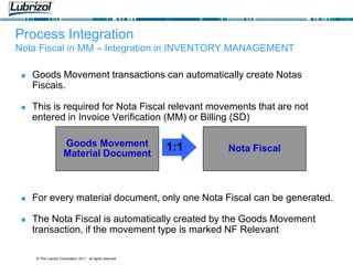 © The Lubrizol Corporation 2011, all rights reserved
Process Integration
Nota Fiscal in MM – Integration in INVENTORY MANAGEMENT
 Goods Movement transactions can automatically create Notas
Fiscais.
 This is required for Nota Fiscal relevant movements that are not
entered in Invoice Verification (MM) or Billing (SD)
 For every material document, only one Nota Fiscal can be generated.
 The Nota Fiscal is automatically created by the Goods Movement
transaction, if the movement type is marked NF Relevant
Goods Movement
Material Document
Nota Fiscal
1:1
 