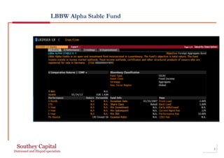 LBBW Alpha Stable Fund
3
 