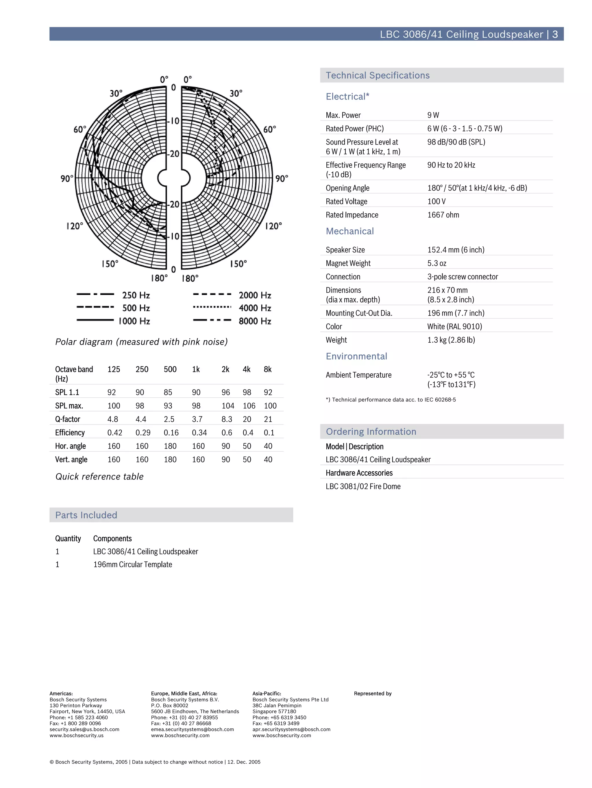 LBC 3086/41 Ceiling Loudspeaker | 3



                                                                                                                Technical Specifications

                                                                                                                Electrical*

                                                                                                                Max. Power                            9W
                                                                                                                Rated Power (PHC)                     6 W (6 - 3 - 1.5 - 0.75 W)
                                                                                                                Sound Pressure Level at               98 dB/90 dB (SPL)
                                                                                                                6 W / 1 W (at 1 kHz, 1 m)
                                                                                                                Effective Frequency Range             90 Hz to 20 kHz
                                                                                                                (-10 dB)
                                                                                                                Opening Angle                         180° / 50°(at 1 kHz/4 kHz, -6 dB)
                                                                                                                Rated Voltage                         100 V
                                                                                                                Rated Impedance                       1667 ohm

                                                                                                                Mechanical

                                                                                                                Speaker Size                          152.4 mm (6 inch)
                                                                                                                Magnet Weight                         5.3 oz
                                                                                                                Connection                            3-pole screw connector
                                                                                                                Dimensions                            216 x 70 mm
                                                                                                                (dia x max. depth)                    (8.5 x 2.8 inch)
                                                                                                                Mounting Cut-Out Dia.                 196 mm (7.7 inch)
                                                                                                                Color                                 White (RAL 9010)
  Polar diagram (measured with pink noise)                                                                      Weight                                1.3 kg (2.86 lb)

                                                                                                                Environmental
  Octave band          125         250        500         1k          2k       4k        8k
  (Hz)                                                                                                          Ambient Temperature                   -25°C to +55 °C
                                                                                                                                                      (-13°F to131°F)
  SPL 1.1              92          90         85          90          96       98        92
                                                                                                                *) Technical performance data acc. to IEC 60268-5
  SPL max.             100         98         93          98          104      106       100
  Q-factor             4.8         4.4        2.5         3.7         8.3      20        21
  Efficiency           0.42        0.29       0.16        0.34        0.6      0.4       0.1                    Ordering Information
  Hor. angle           160         160        180         160         90       50        40                     Model | Description
  Vert. angle          160         160        180         160         90       50        40                     LBC 3086/41 Ceiling Loudspeaker
                                                                                                                Hardware Accessories
  Quick reference table
                                                                                                                LBC 3081/02 Fire Dome


  Parts Included

  Quantity       Components
  1              LBC 3086/41 Ceiling Loudspeaker
  1              196mm Circular Template




Americas:                                 Europe, Middle East, Africa:              Asia-Pacific:                         Represented by
Bosch Security Systems                    Bosch Security Systems B.V.               Bosch Security Systems Pte Ltd
130 Perinton Parkway                      P.O. Box 80002                            38C Jalan Pemimpin
Fairport, New York, 14450, USA            5600 JB Eindhoven, The Netherlands        Singapore 577180
Phone: +1 585 223 4060                    Phone: +31 (0) 40 27 83955                Phone: +65 6319 3450
Fax: +1 800 289 0096                      Fax: +31 (0) 40 27 86668                  Fax: +65 6319 3499
security.sales@us.bosch.com               emea.securitysystems@bosch.com            apr.securitysystems@bosch.com
www.boschsecurity.us                      www.boschsecurity.com                     www.boschsecurity.com




© Bosch Security Systems, 2005 | Data subject to change without notice | 12. Dec. 2005
 
