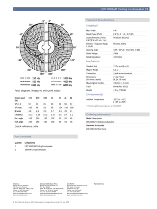 LBC 3086/41 Ceiling Loudspeaker | 3



                                                                                                                Technical Specifications

                                                                                                                Electrical*

                                                                                                                Max. Power                            9W
                                                                                                                Rated Power (PHC)                     6 W (6 - 3 - 1.5 - 0.75 W)
                                                                                                                Sound Pressure Level at               98 dB/90 dB (SPL)
                                                                                                                6 W / 1 W (at 1 kHz, 1 m)
                                                                                                                Effective Frequency Range             90 Hz to 20 kHz
                                                                                                                (-10 dB)
                                                                                                                Opening Angle                         180° / 50°(at 1 kHz/4 kHz, -6 dB)
                                                                                                                Rated Voltage                         100 V
                                                                                                                Rated Impedance                       1667 ohm

                                                                                                                Mechanical

                                                                                                                Speaker Size                          152.4 mm (6 inch)
                                                                                                                Magnet Weight                         5.3 oz
                                                                                                                Connection                            3-pole screw connector
                                                                                                                Dimensions                            216 x 70 mm
                                                                                                                (dia x max. depth)                    (8.5 x 2.8 inch)
                                                                                                                Mounting Cut-Out Dia.                 196 mm (7.7 inch)
                                                                                                                Color                                 White (RAL 9010)
  Polar diagram (measured with pink noise)                                                                      Weight                                1.3 kg (2.86 lb)

                                                                                                                Environmental
  Octave band          125         250        500         1k          2k       4k        8k
  (Hz)                                                                                                          Ambient Temperature                   -25°C to +55 °C
                                                                                                                                                      (-13°F to131°F)
  SPL 1.1              92          90         85          90          96       98        92
                                                                                                                *) Technical performance data acc. to IEC 60268-5
  SPL max.             100         98         93          98          104      106       100
  Q-factor             4.8         4.4        2.5         3.7         8.3      20        21
  Efficiency           0.42        0.29       0.16        0.34        0.6      0.4       0.1                    Ordering Information
  Hor. angle           160         160        180         160         90       50        40                     Model | Description
  Vert. angle          160         160        180         160         90       50        40                     LBC 3086/41 Ceiling Loudspeaker
                                                                                                                Hardware Accessories
  Quick reference table
                                                                                                                LBC 3081/02 Fire Dome


  Parts Included

  Quantity       Components
  1              LBC 3086/41 Ceiling Loudspeaker
  1              196mm Circular Template




Americas:                                 Europe, Middle East, Africa:              Asia-Pacific:                         Represented by
Bosch Security Systems                    Bosch Security Systems B.V.               Bosch Security Systems Pte Ltd
130 Perinton Parkway                      P.O. Box 80002                            38C Jalan Pemimpin
Fairport, New York, 14450, USA            5600 JB Eindhoven, The Netherlands        Singapore 577180
Phone: +1 585 223 4060                    Phone: +31 (0) 40 27 83955                Phone: +65 6319 3450
Fax: +1 800 289 0096                      Fax: +31 (0) 40 27 86668                  Fax: +65 6319 3499
security.sales@us.bosch.com               emea.securitysystems@bosch.com            apr.securitysystems@bosch.com
www.boschsecurity.us                      www.boschsecurity.com                     www.boschsecurity.com




© Bosch Security Systems, 2005 | Data subject to change without notice | 12. Dec. 2005
 
