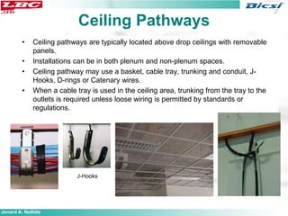 LBC Presentation May 7, 2011(COMP04) | PDF