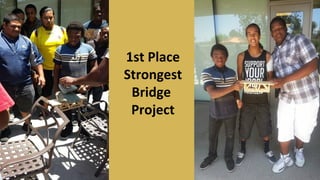 1st Place
Strongest
Bridge
Project
 