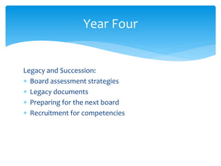 Legacy and Succession:
 Board assessment strategies
 Legacy documents
 Preparing for the next board
 Recruitment for competencies
Year Four
 