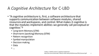 Lbd tm-2 Slide 14