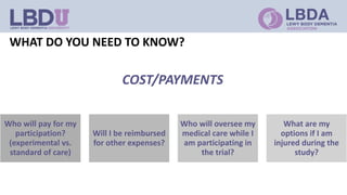 WHAT DO YOU NEED TO KNOW?
Who will pay for my
participation?
(experimental vs.
standard of care)
Will I be reimbursed
for other expenses?
Who will oversee my
medical care while I
am participating in
the trial?
What are my
options if I am
injured during the
study?
COST/PAYMENTS
 