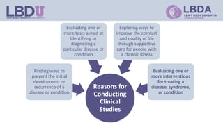 Reasons for
Conducting
Clinical
Studies
Finding ways to
prevent the initial
development or
recurrence of a
disease or condition
Evaluating one or
more tests aimed at
identifying or
diagnosing a
particular disease or
condition
Exploring ways to
improve the comfort
and quality of life
through supportive
care for people with
a chronic illness
Evaluating one or
more interventions
for treating a
disease, syndrome,
or condition
 