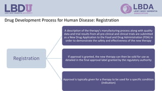 Drug Development Process for Human Disease: Registration
Registration
A description of the therapy's manufacturing process along with quality
data and trial results from all pre-clinical and clinical trials are submitted
as a New Drug Application to the Food and Drug Administration (FDA) in
order to demonstrate the safety and effectiveness of the new therapy
If approval is granted, the new therapy can then be sold for use as
detailed in the final approval label granted by the regulatory authority
Approval is typically given for a therapy to be used for a specific condition
(indication)
 