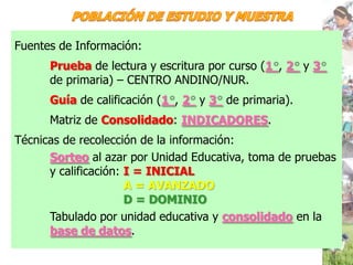  Estudiantes de 2° de Primaria, UE del ADT Yapacaní con TEC (19 pruebas)