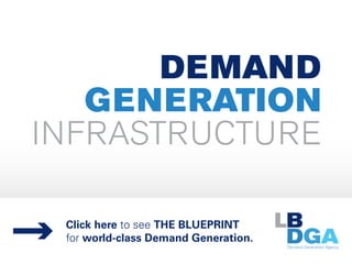 Click here to see THE BLUEPRINT 
for world-class Demand Generation. 
DEMAND 
GENERATION 
INFRASTRUCTURE 
 