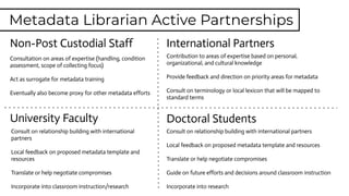 Metadata Librarian Active Partnerships
University Faculty Doctoral Students
International PartnersNon-Post Custodial Staff...