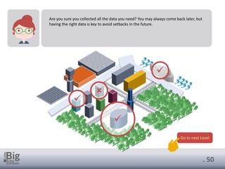 . 50
Are you sure you collected all the data you need? You may always come back later, but
having the right data is key to avoid setbacks in the future.
Go to next Level
✓
✓

✓
 