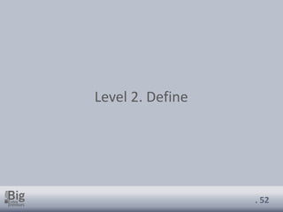 . 52
Level 2. Define
 