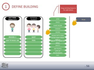 . 56
1 DEFINE BUILDING
POTENTIAL
TOURISTS
OUT THERE
TRAVEL BOSS
#ROOMS: 4
COST TO BUILD: 100
QUIET
POOL
GYM
DISCO
GAME ROOM
CINEMA
SAUNA
ROOM WITH VIEW
ROOM AWAY FROM
SMELLS
ABILITY TO TRAVEL IN
SPACE
SAFETY
300 PEOPLE
LOTS OF
RESTAURANTS
FAST
Drag-and-drop boxes to
the right places.
Print
 