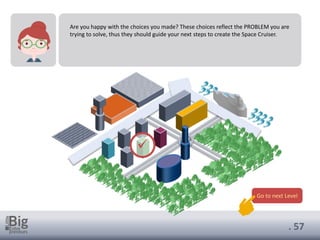 . 57
Are you happy with the choices you made? These choices reflect the PROBLEM you are
trying to solve, thus they should guide your next steps to create the Space Cruiser.
Go to next Level
✓
 