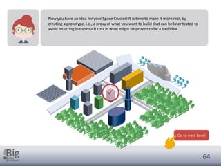 . 64
Now you have an idea for your Space Cruiser! It is time to make it more real, by
creating a prototype, i.e., a proxy of what you want to build that can be later tested to
avoid incurring in too much cost in what might be proven to be a bad idea.
Go to next Level
✓
 