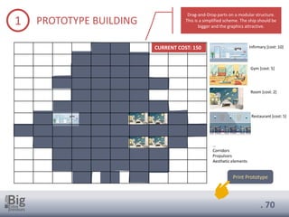 . 70
1 PROTOTYPE BUILDING
Print Prototype
Infirmary [cost: 10]
Gym [cost: 5]
Room [cost: 2]
Restaurant [cost: 5]
…
Corridors
Propulsors
Aesthetic elements
Drag-and-Drop parts on a modular structure.
This is a simplified scheme. The ship should be
bigger and the graphics attractive.
CURRENT COST: 150
 