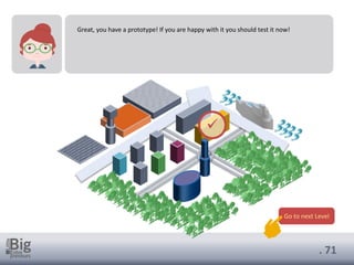 . 71
Great, you have a prototype! If you are happy with it you should test it now!
Go to next Level
✓
 